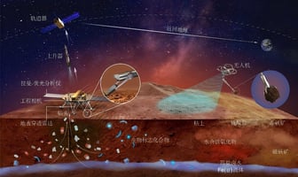Tianwen-3 to Be Equipped with a Specialized Drone for Mars Surface Sample Collection